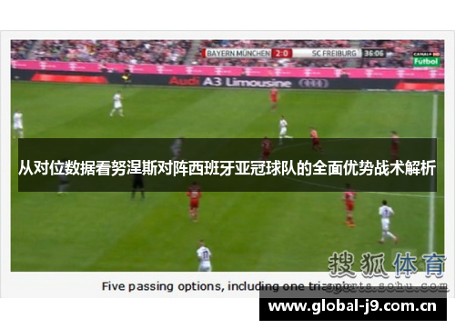 从对位数据看努涅斯对阵西班牙亚冠球队的全面优势战术解析 从对位数据看努涅斯对阵西班牙亚冠球队的全面优势战术解析